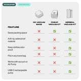 Aerseal™ Vacuum Bag